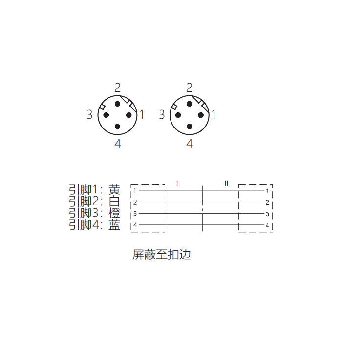 M12 4Pin D-coded、公頭直型轉公頭直型、雙端預鑄PVC非柔性電纜、帶屏蔽、黃色護套、0C4128-XXX