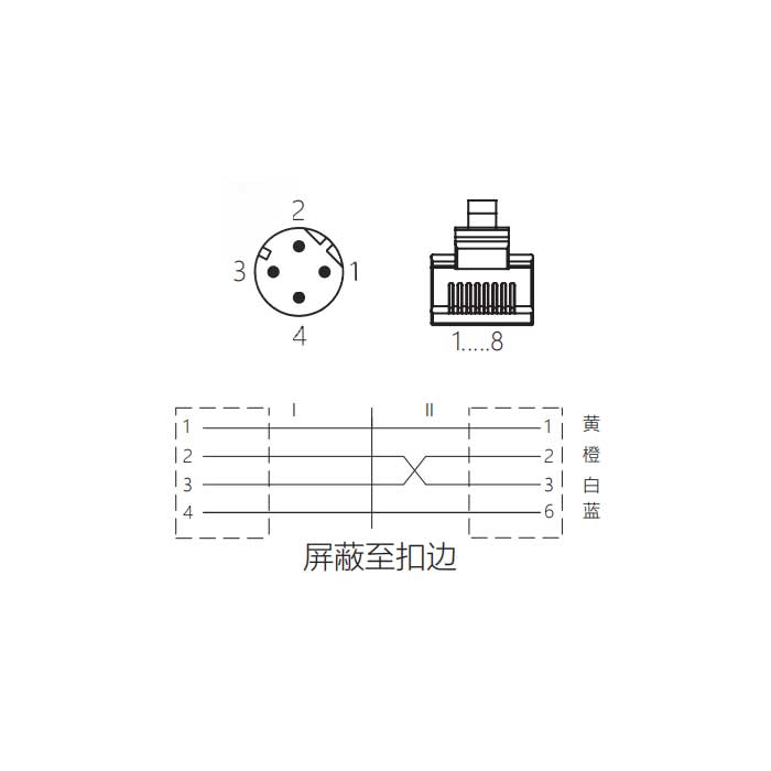 M12 4Pin D-coded、公頭直型轉(zhuǎn)RJ45公頭直型、雙端預(yù)鑄PUR柔性電纜、帶屏蔽、黃色護(hù)套、0C4142-XXX